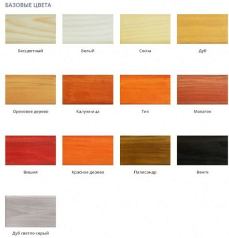 Лак акриловый пропиточный VGT, антисептический, красное дерево, 2.2 кг купить в СОМ